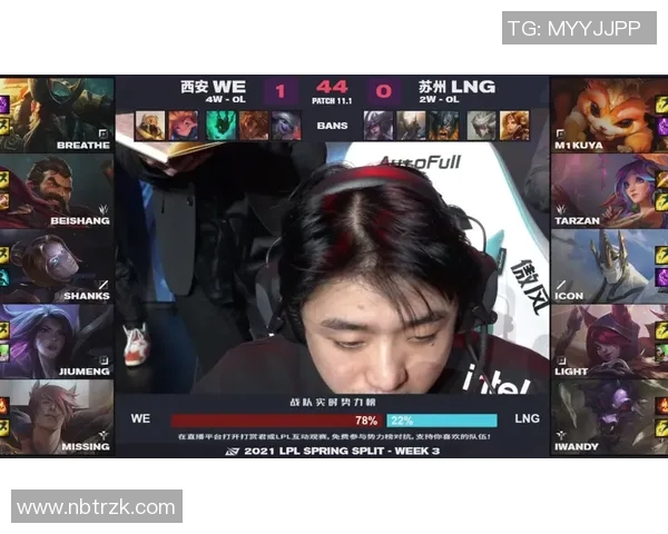 聚焦英雄联盟战队WE的技术分析与战术探讨